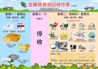 另開視窗:壯圍鄉資源回收分類清運表JPG圖檔