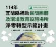 114年宜蘭縣補助民間團體及環境教育設施場所淨零轉型示範計畫