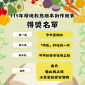 得獎名單