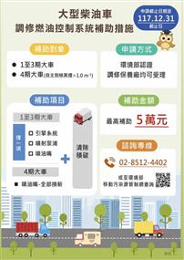 環境部大型柴油車調修燃油控制系統補助措施說明