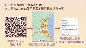 圖7、267處紙錢代收點 可掃描QRcode 線上地圖便利查詢