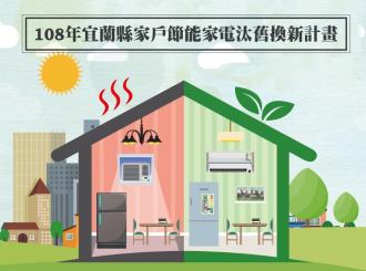 108年宜蘭縣家戶節能家電汰舊換新計畫