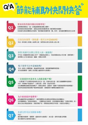 宜蘭家戶家電汰舊換新最後一波補助QA