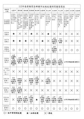 113春節垃圾收運時間彙整簡表