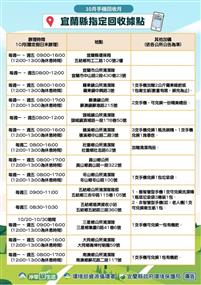 「手機回收宜起來 宜蘭加碼抽iPhone」指定回收據點