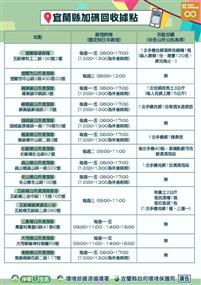「手機回收宜起來 宜蘭加碼抽iPhone」加碼回收據點