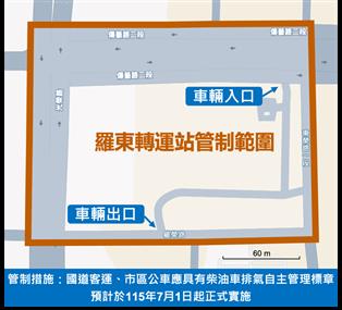 羅東轉運站空氣品質維護區預計於本（115）年度實施