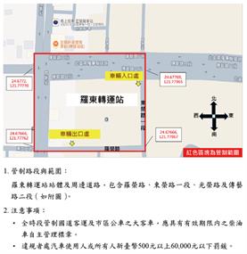 6.宜蘭縣羅東轉運站管制範圍與措施