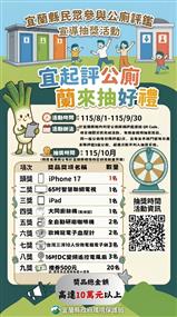 民眾參與公廁評鑑抽獎活動宣傳海報