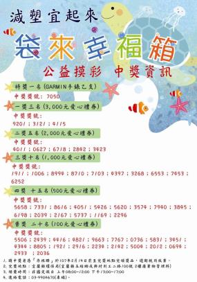 「袋來幸福箱」摸彩中獎名單