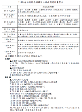 114春節垃圾收運時間彙整表_1141224_最終版2