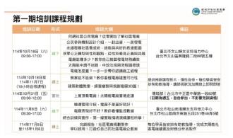 台北場次課程說明