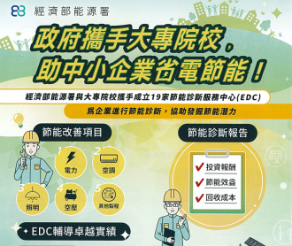 114年經濟部能源署辦理中小用電戶節能診斷服務_EDM