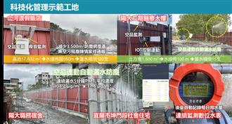 科技化空品監測連動自動灑水系統減污防塵