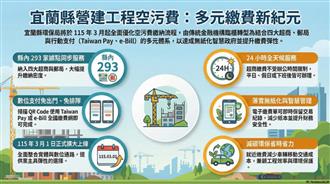 營建空污費新增超商郵局實體通路及數位化繳費服務