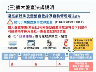 圖4.擴大盤查事業簡化小規模逸散排放源盤查作業規範