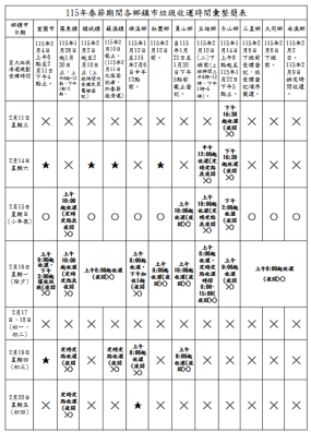 115年度宜蘭縣春節期間垃圾收運彙整簡表1