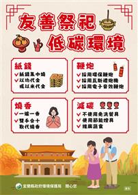圖7. 環保低碳寺廟認證項目