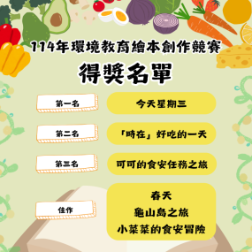 得獎名單