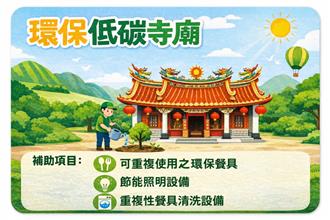 宜蘭縣環保低碳寺廟計畫