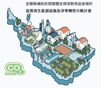 計畫封面