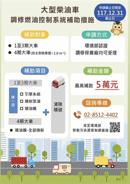 環境部大型柴油車調修燃油控制系統補助措施說明