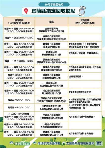 「手機回收宜起來 宜蘭加碼抽iPhone」指定回收據點