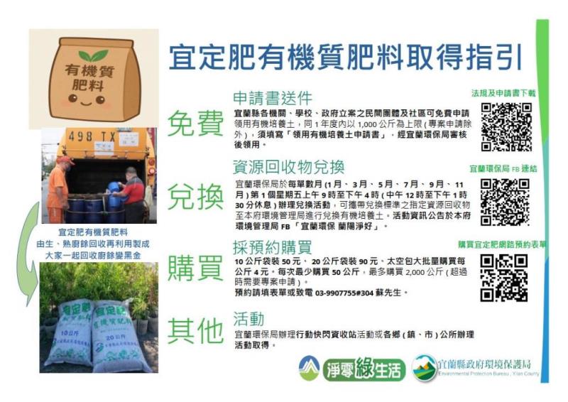 圖片說明：宜定肥取得指引