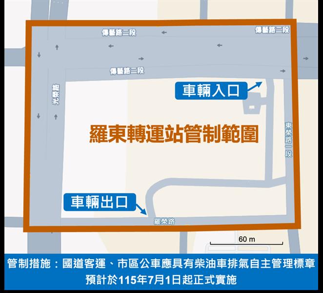 羅東轉運站空氣品質維護區預計於本（115）年度實施