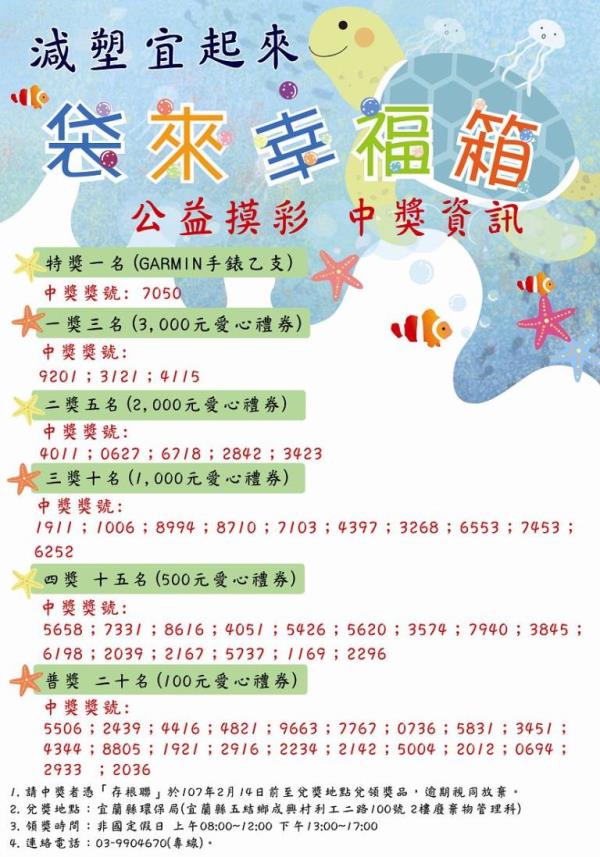 圖片說明：「袋來幸福箱」摸彩中獎名單