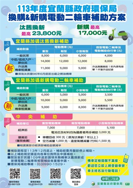 113年宜蘭縣電動二輪車補助方案DM