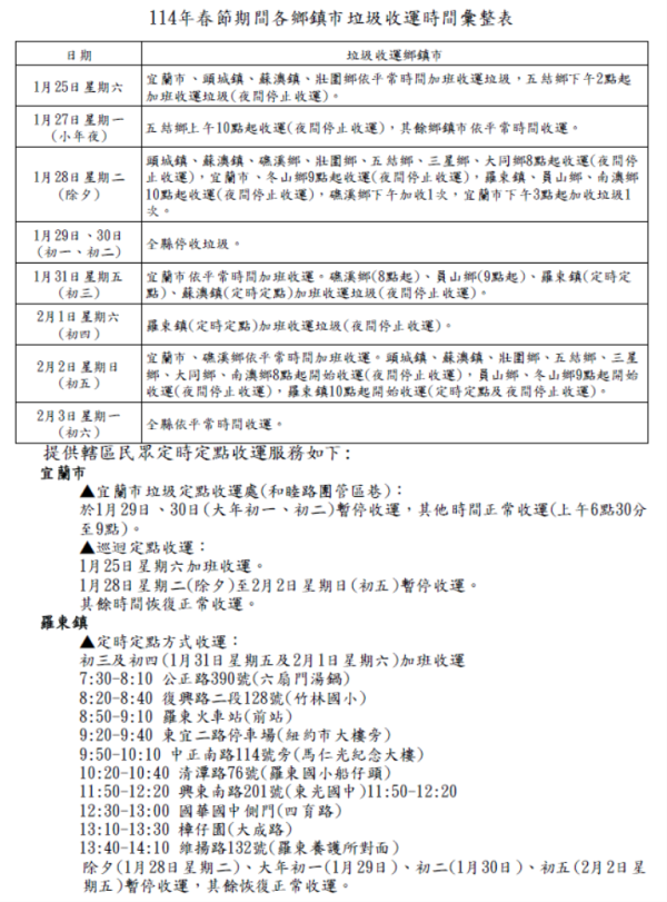 圖片說明：114春節垃圾收運時間彙整表_1141224_最終版2