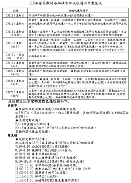 115年宜蘭縣春節垃圾收運時間彙整簡表3