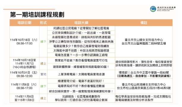 台北場次課程說明