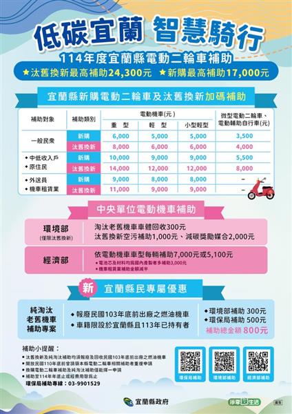 海報-電動二輪車補助