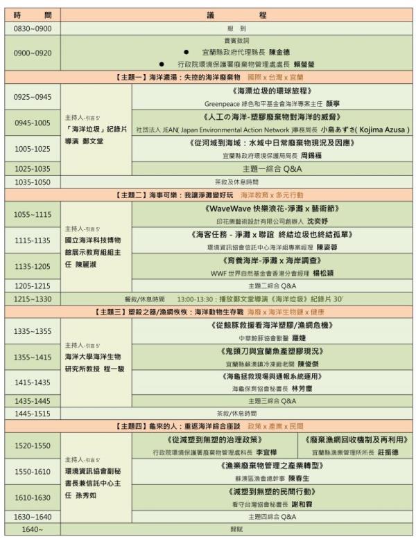 論壇議程