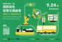 2024 第十一屆國際綠色智慧交通論壇