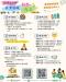 【公告】114年宜蘭縣資源回收創意教具徵選活動 收件時間延長至114年11月14日止