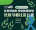 【公告】114年宜蘭縣補助民間團體辦理低碳示範社區計畫